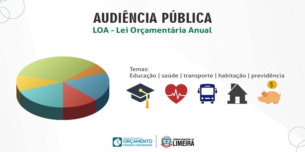 Audiência pública: orçamento municipal apresentado para o próximo ano é de R$ 2.284 bilhões